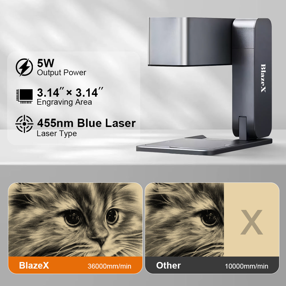 BlazeX S2 Portable Laser Engraver