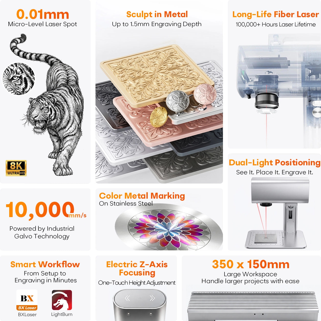 BlazeX M3 Pro Lasergravierer & -schneider