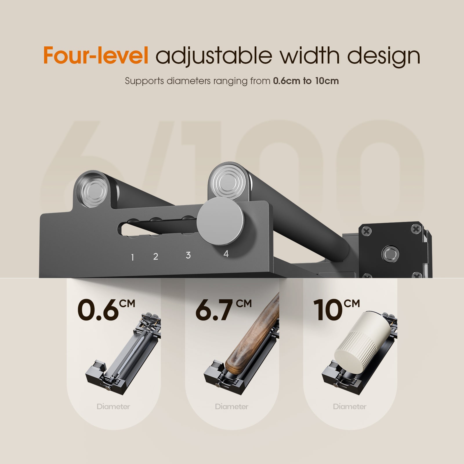 BlazeX Dual-Achsen-Drehmodul-Kit für M3-Serie