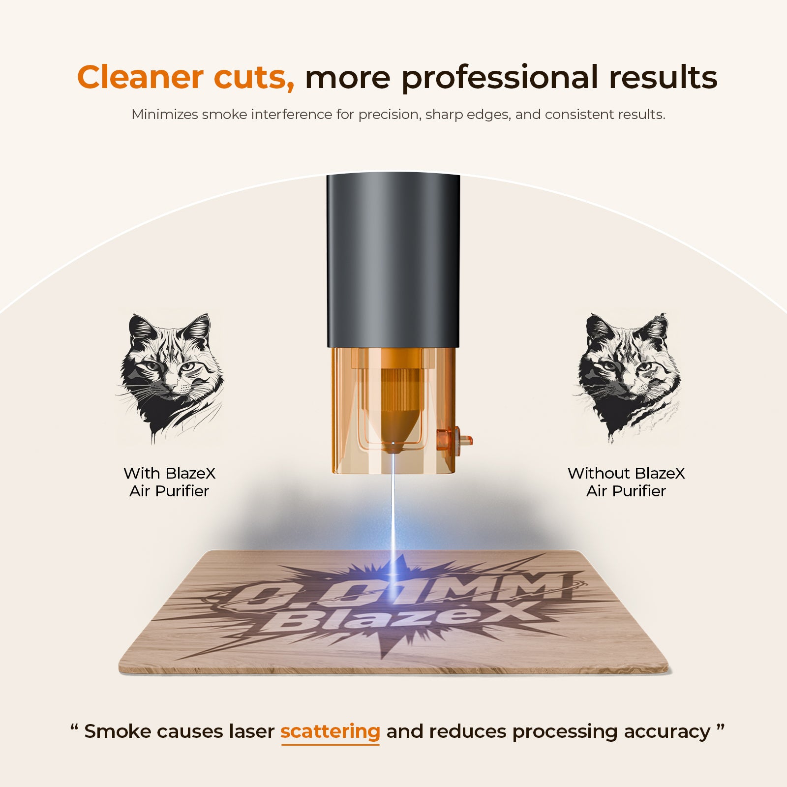 BlazeX Air Purifier for M Series