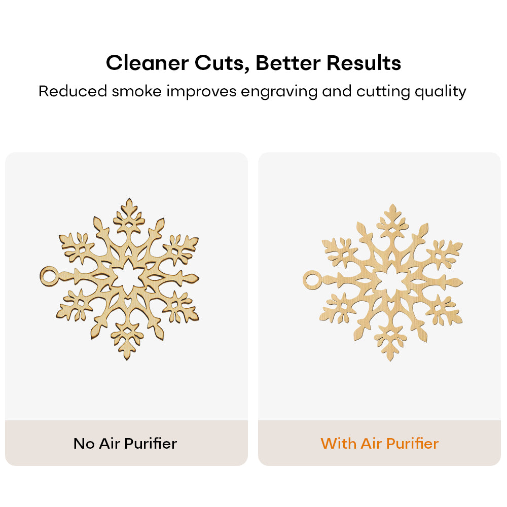 BlazeX Air Purifier for M Series