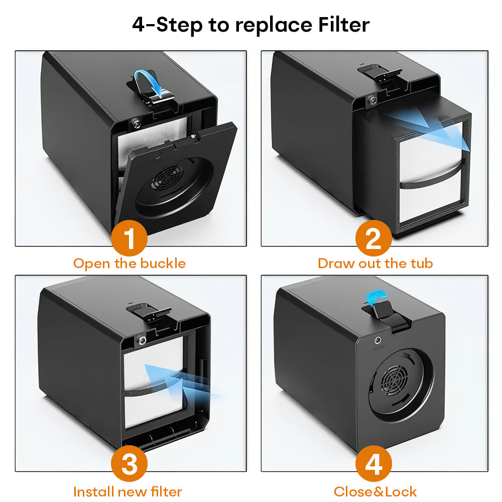 BlazeX Air Purifier for M Series