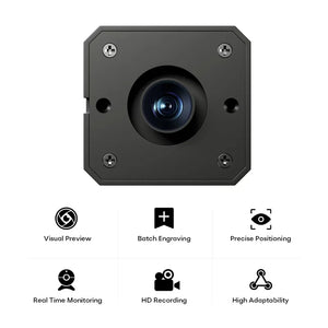 BlazeX / HD Camera Module