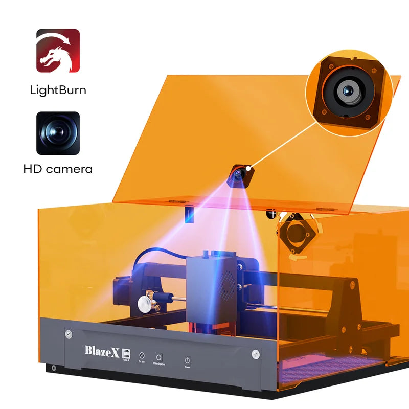 BlazeX Dual-Achsen-Drehmodul-Kit für M3-Serie