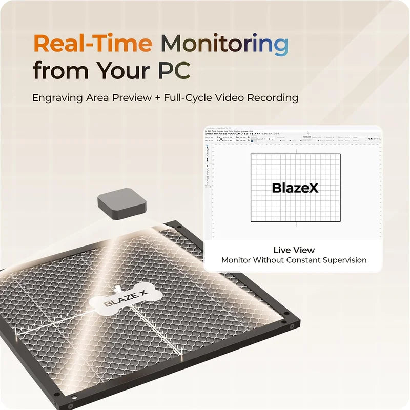 BlazeX Dual-Achsen-Drehmodul-Kit für M3-Serie