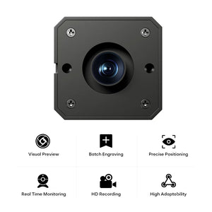 BlazeX / HD Camera Module