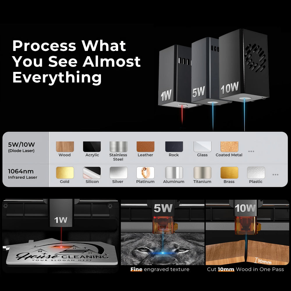 BlazeX M3 Pro Laser Engraving Machine