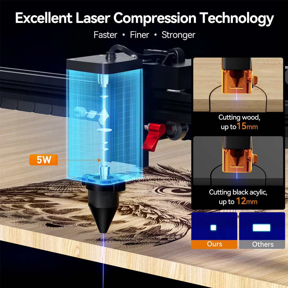 BlazeX M3 Pro Laser Engraving Machine