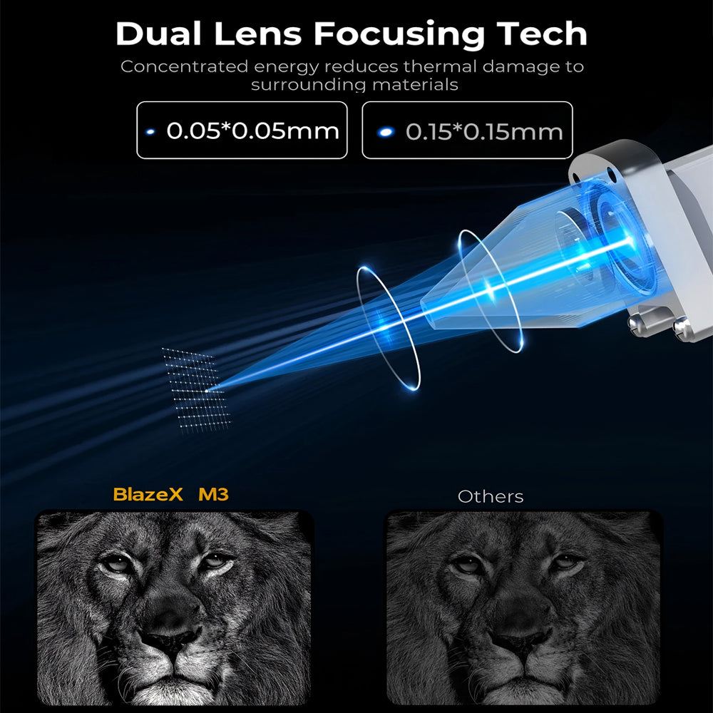 BlazeX M3 Pro Laser Engraving Machine