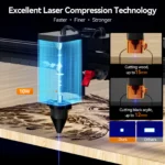 Laser compression technology